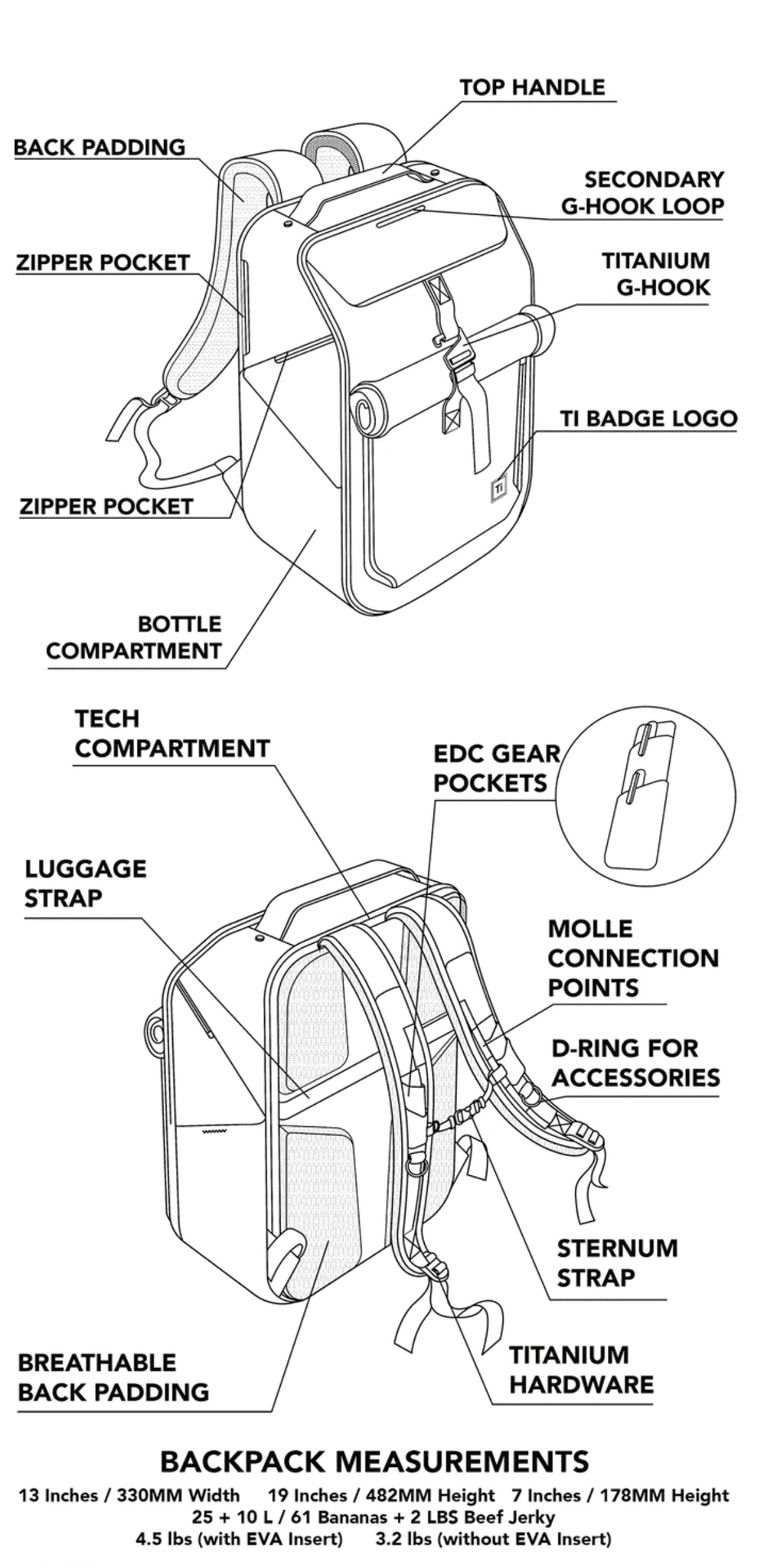 sleek travel backpack internal features diagram