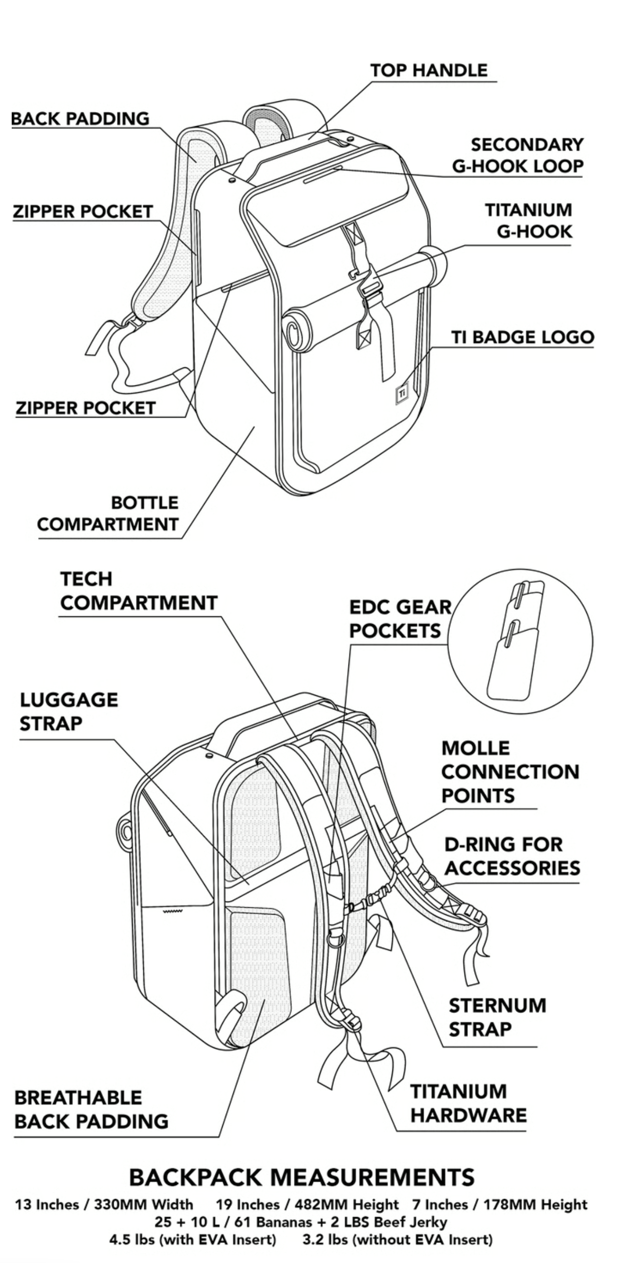 Big Idea Design LLC everyday carry backpack with multiple compartments, tech pockets, and MOLLE connection points