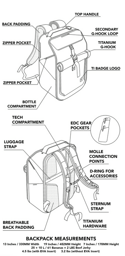 Big Idea Design LLC everyday carry backpack with multiple compartments, tech pockets, and MOLLE connection points