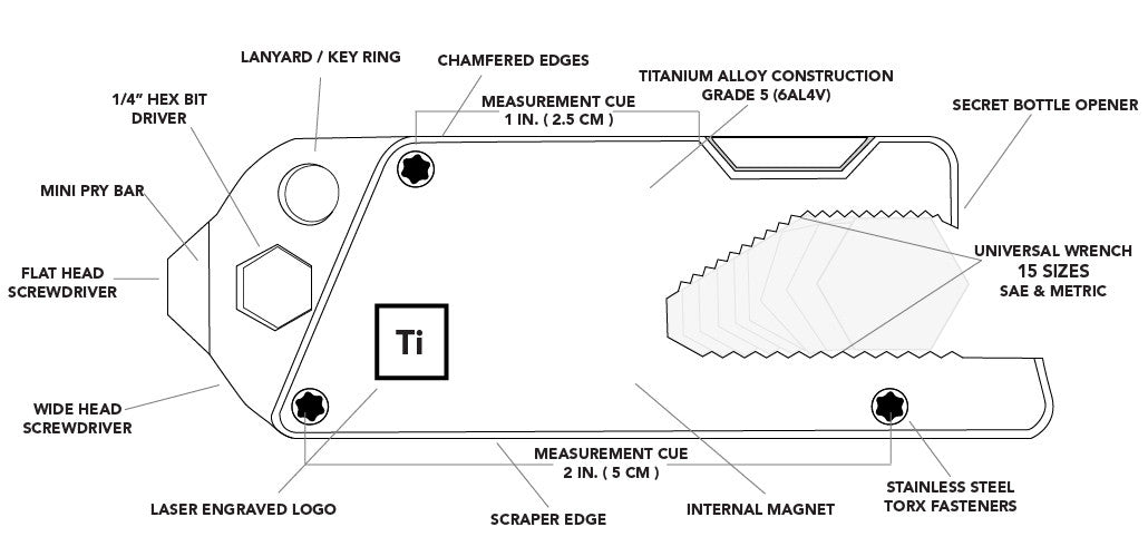 Big Idea Design - Titanium EDC Tools - Mukama