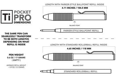 BIG IDEA DESIGN LLC Ti Pocket Pro pens dimension diagram showing Parker and rollerball refill lengths and weight