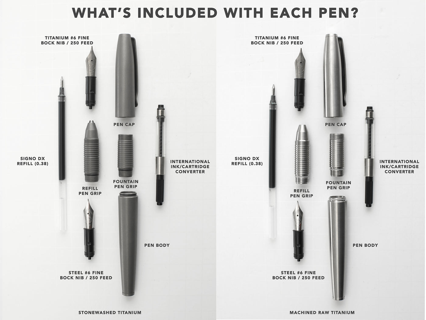 Big Idea Design LLC Titanium Fountain Pen components including nibs, pen body, grip, cap, refill, and ink converter