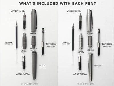 Big Idea Design LLC Titanium Fountain Pen components including nibs, pen body, grip, cap, refill, and ink converter