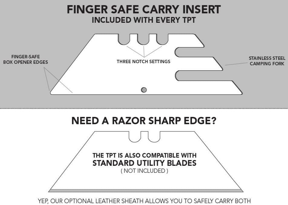Diagram showing finger safe carry insert with stainless steel camping fork and notch settings for Titanium Pocket Tool EDC